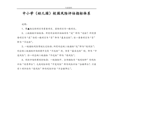 中小学校幼儿园校园风险评价指标体系
