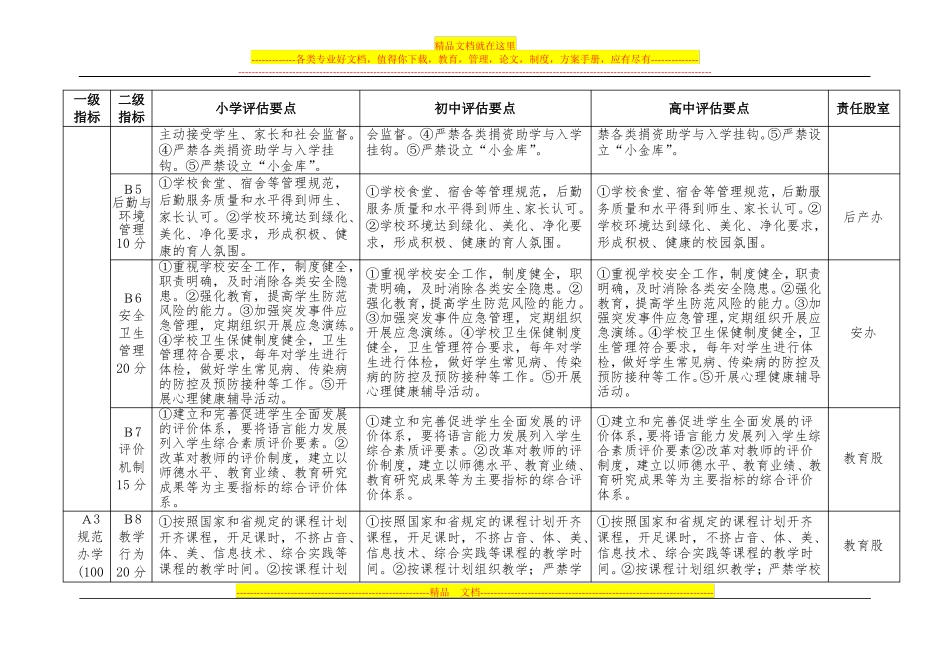 中小学素质教育评价指标修订_第2页