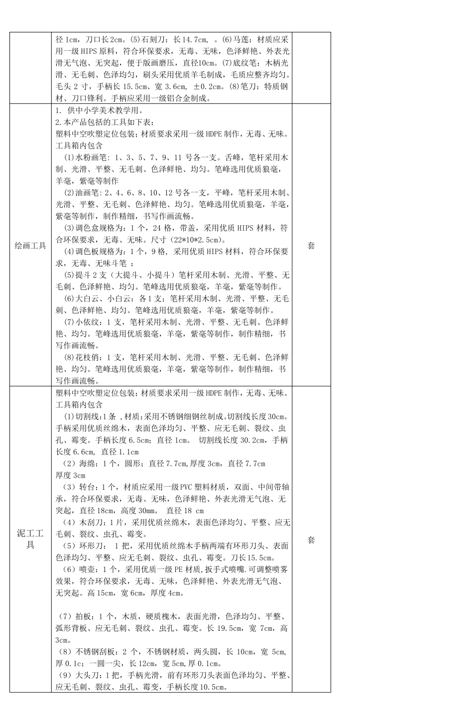 中小学美术器材技术规格及要求_第3页