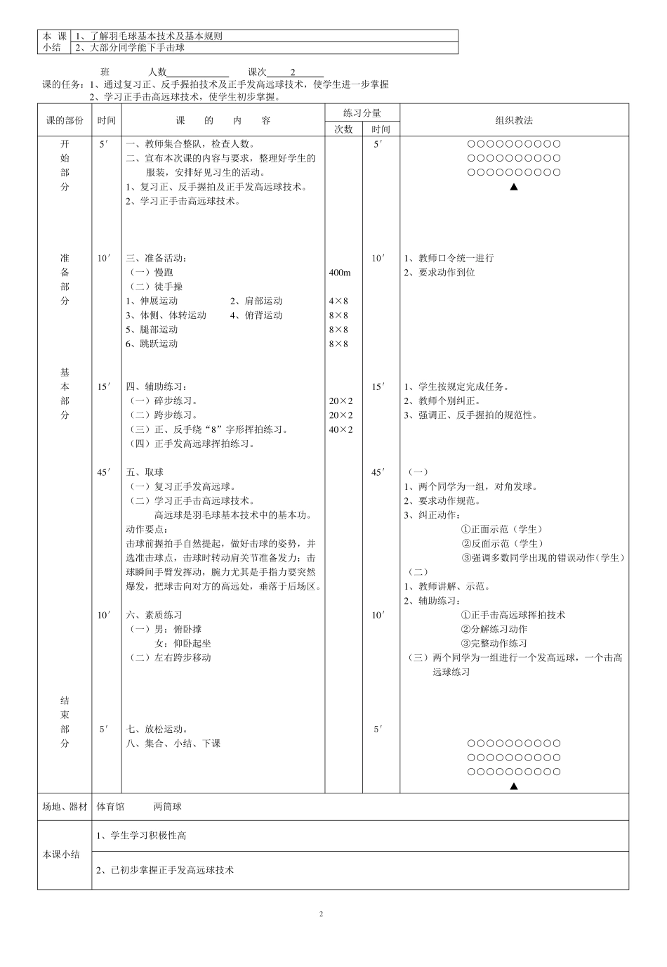 中小学羽毛球体育课教案_第2页