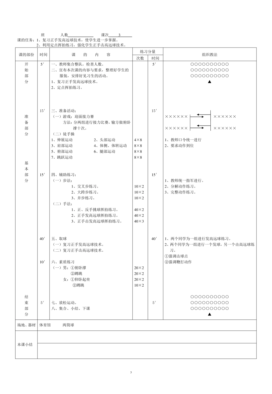 中小学羽毛球体育课教案_第3页
