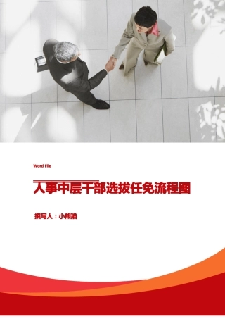 中层干部选拔任免流程图