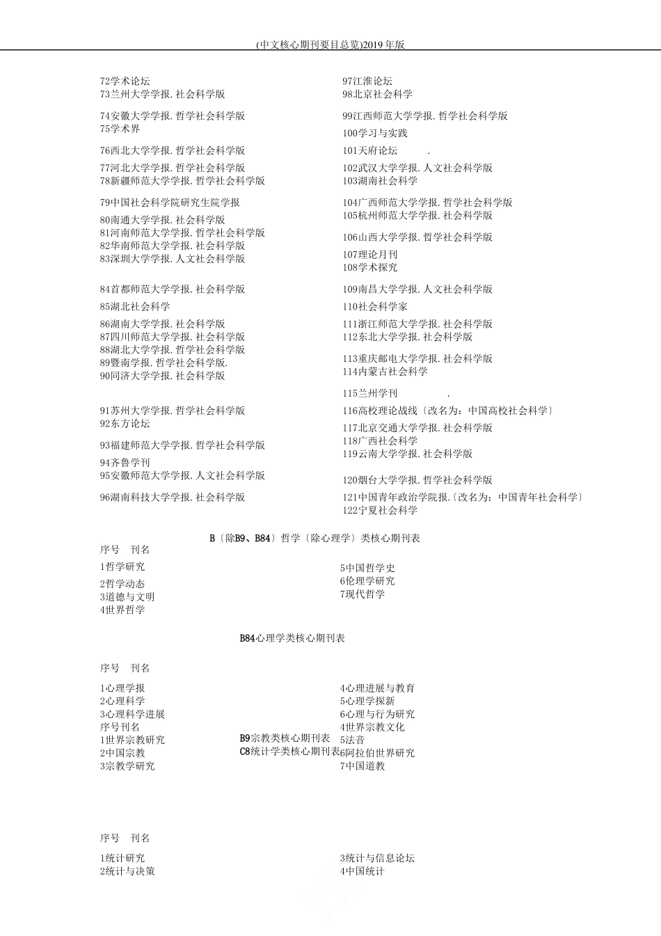 中文核心期刊要目总览2019年版_第2页