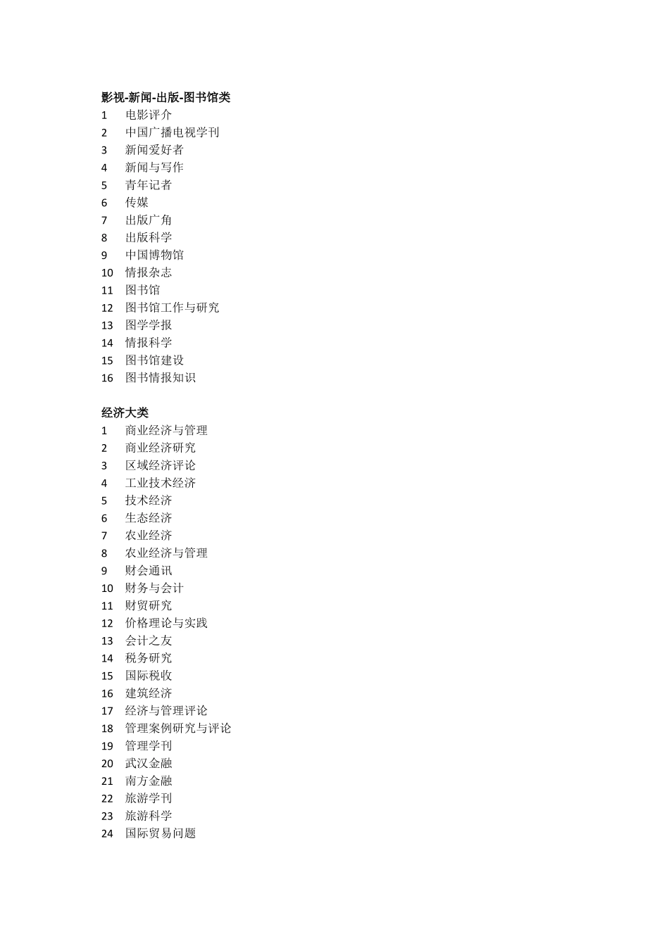 中文核心期刊要目总览2020版_第2页