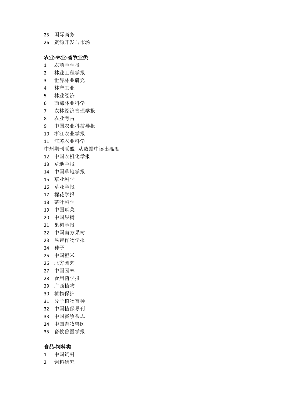 中文核心期刊要目总览2020版_第3页