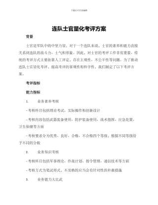 连队士官量化考评方案