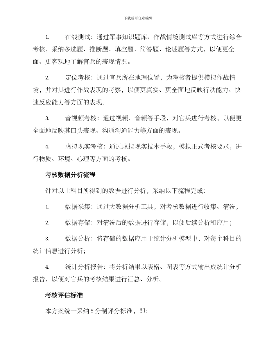 连队线上考核方案_第2页