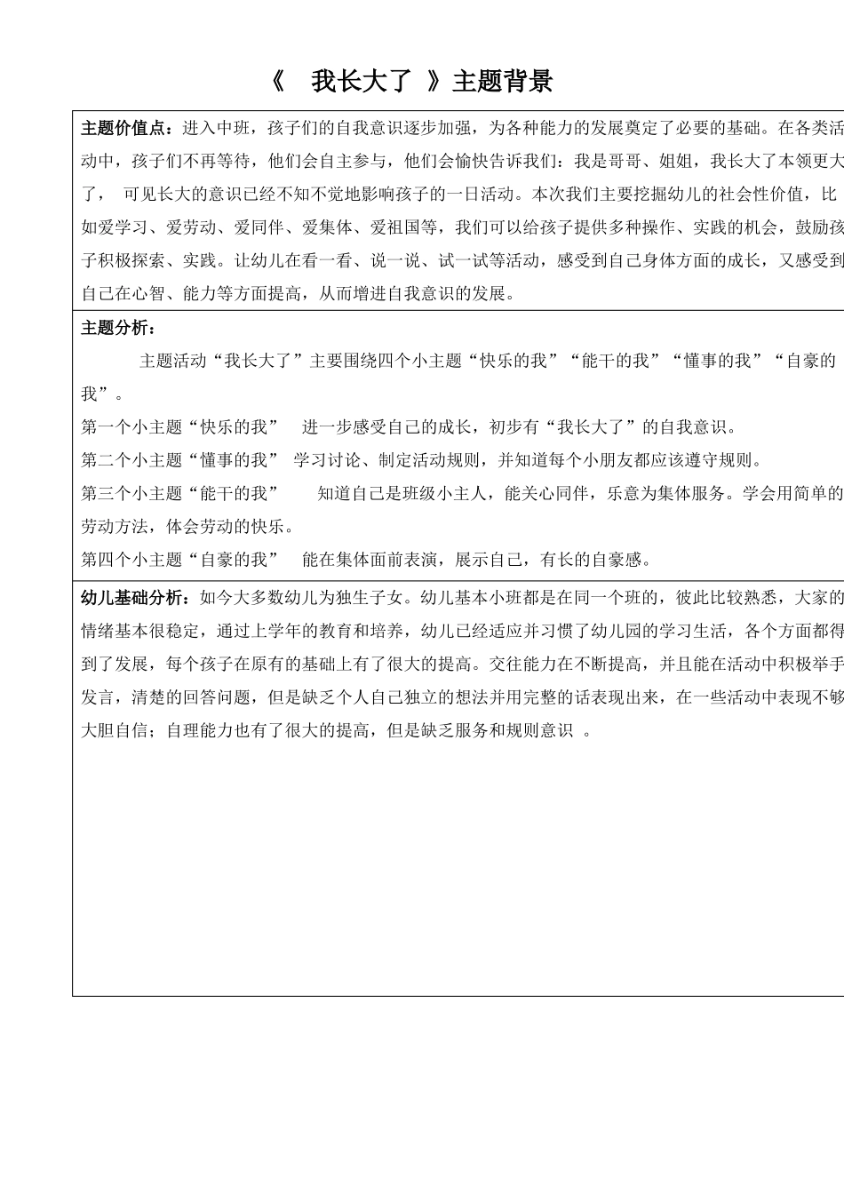 中班我长大了主题_第2页