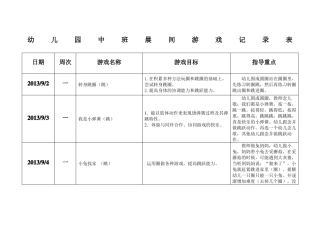中班晨间游戏