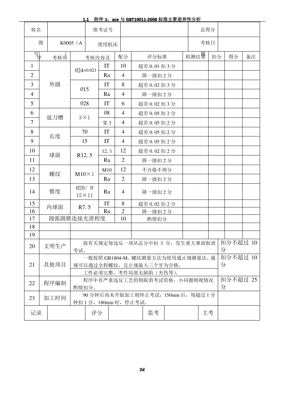 中级数控车床工的全面练习图纸、评分表和完整程序_第2页