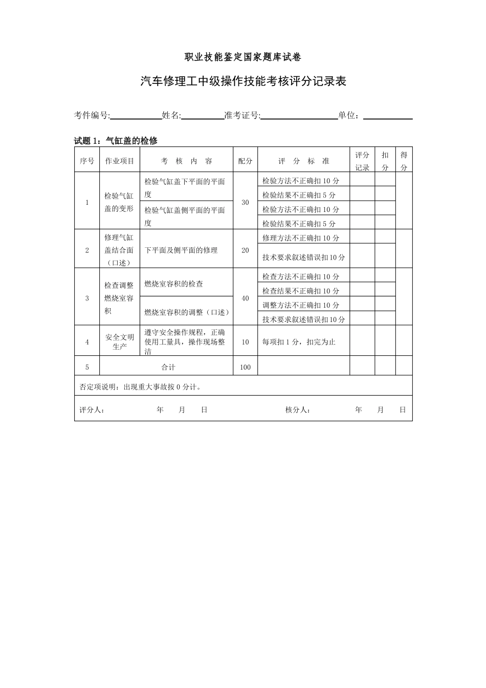 中级汽车修理工操作技能考核试卷_第3页