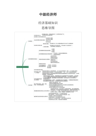 中级经济师经济基础思维导图