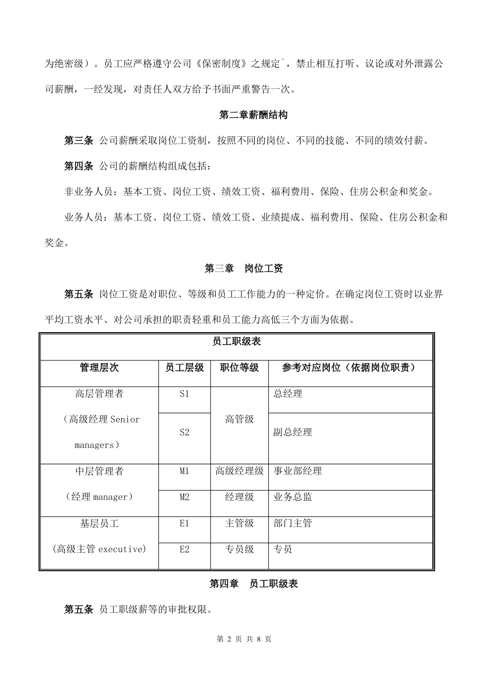 中经国投金融控股公司薪酬制度_第2页