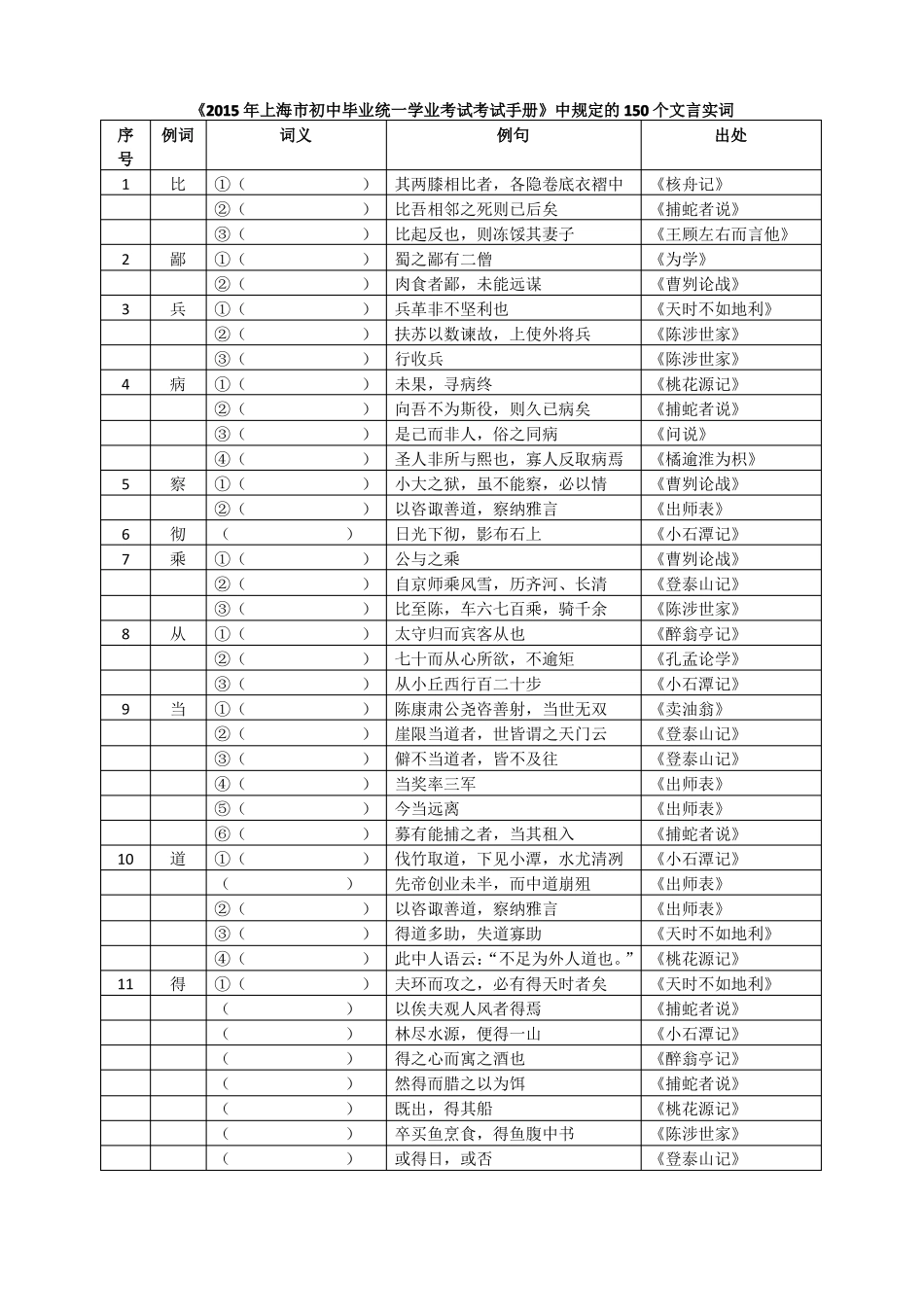 中考150个实词供默写_第1页