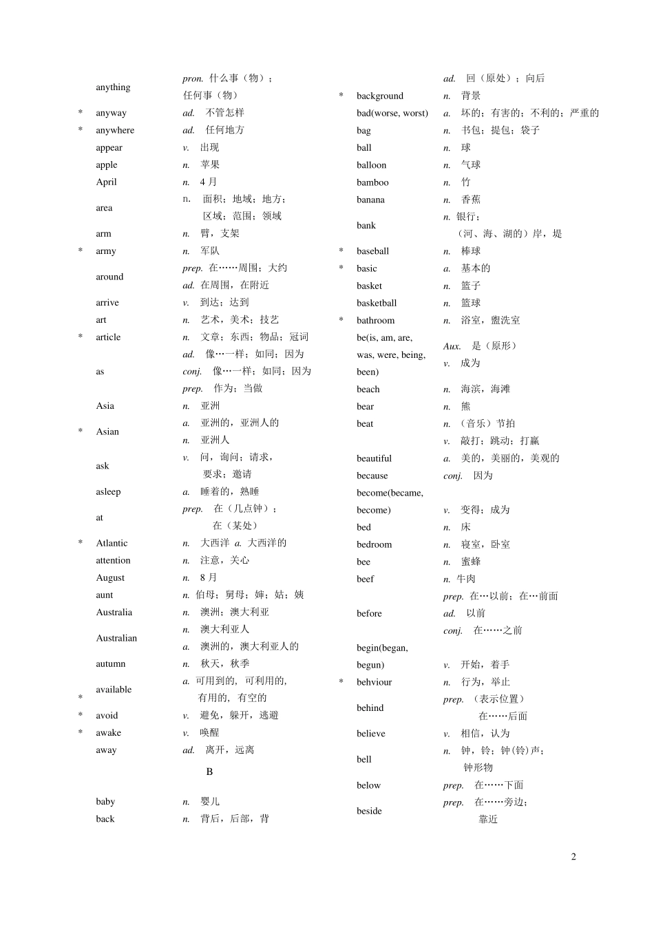 中考1600单词记忆词汇表整理版_第2页