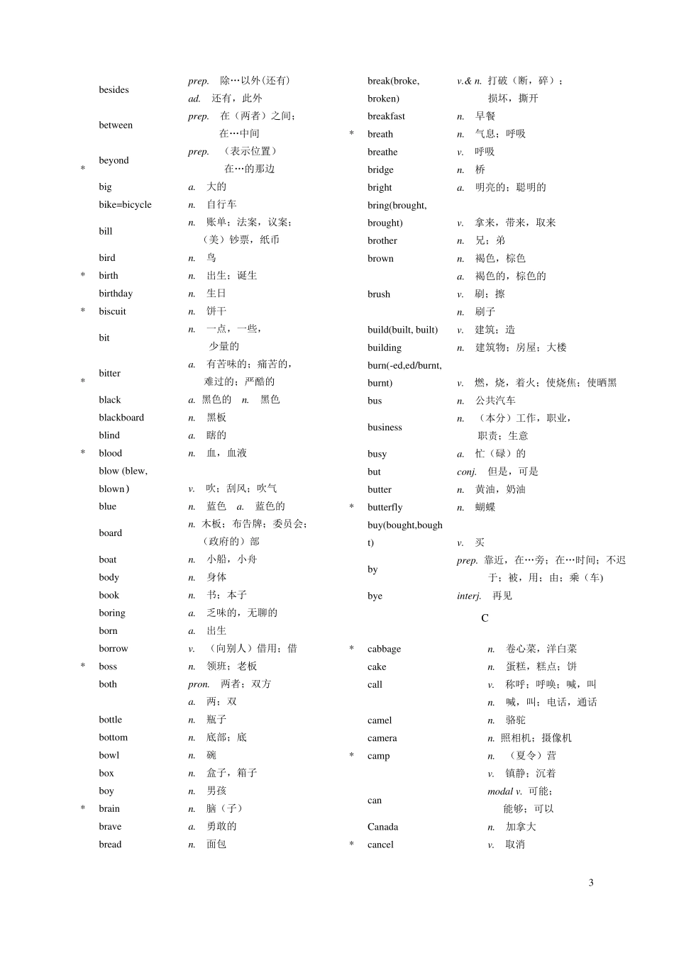 中考1600单词记忆词汇表整理版_第3页