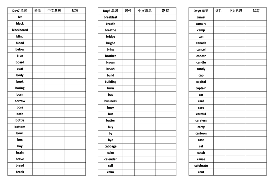 中考1600词汇分天记忆表打印版_第3页