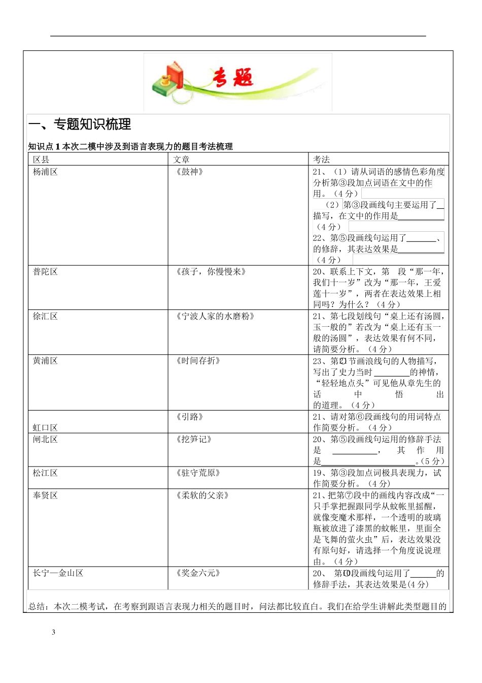 中考冲刺讲义--对文章的思想内容、常见写作手法及语言表现力,表达自己的感受和见解-_第3页