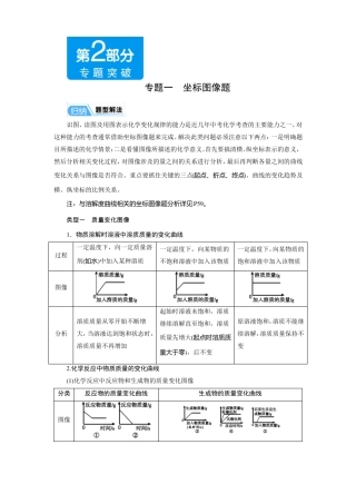 中考化学专题一坐标图像题