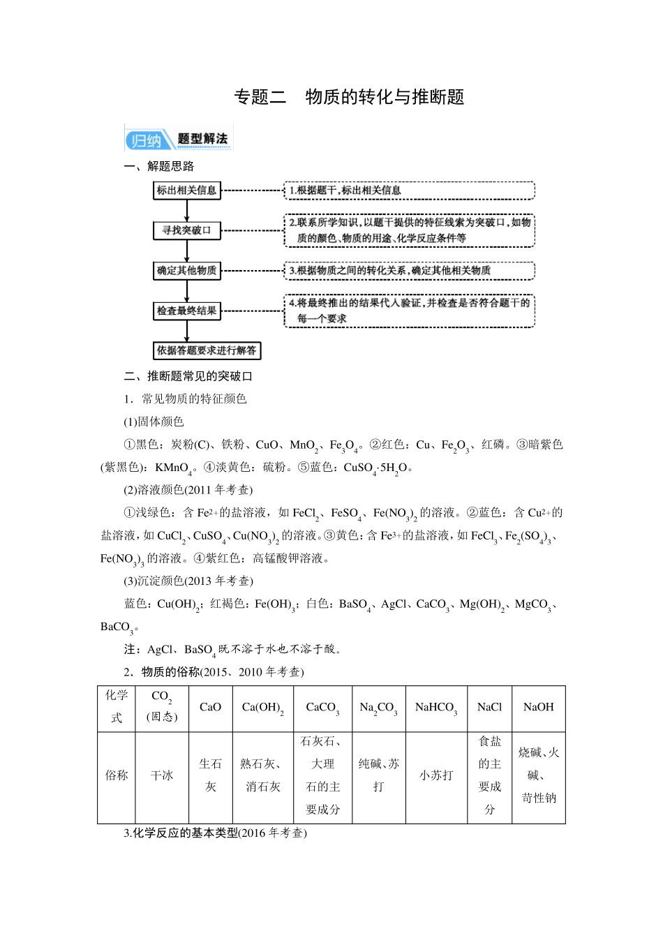 中考化学专题二物质的转化与推断题_第1页