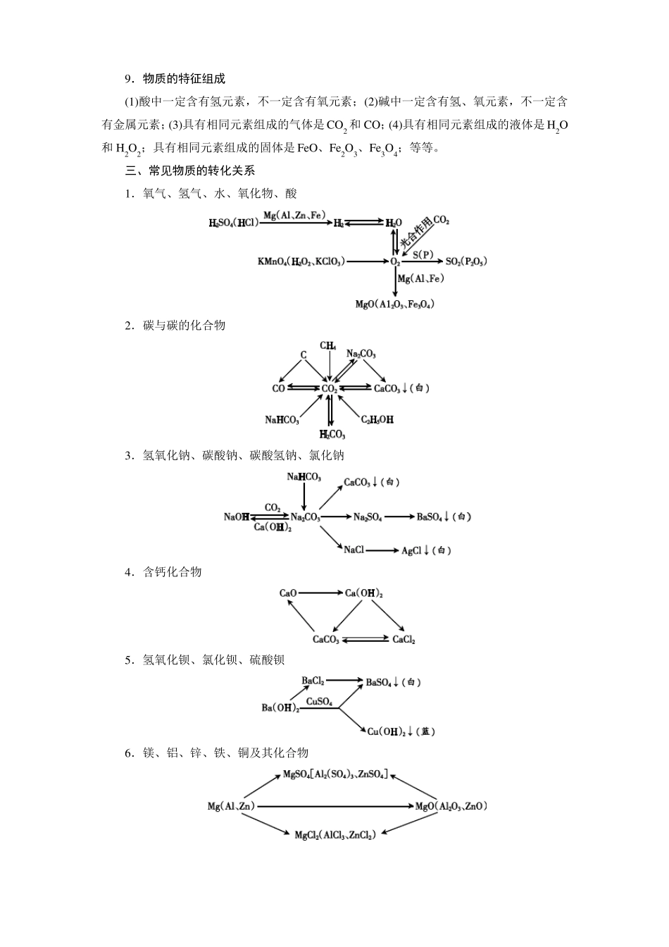 中考化学专题二物质的转化与推断题_第3页