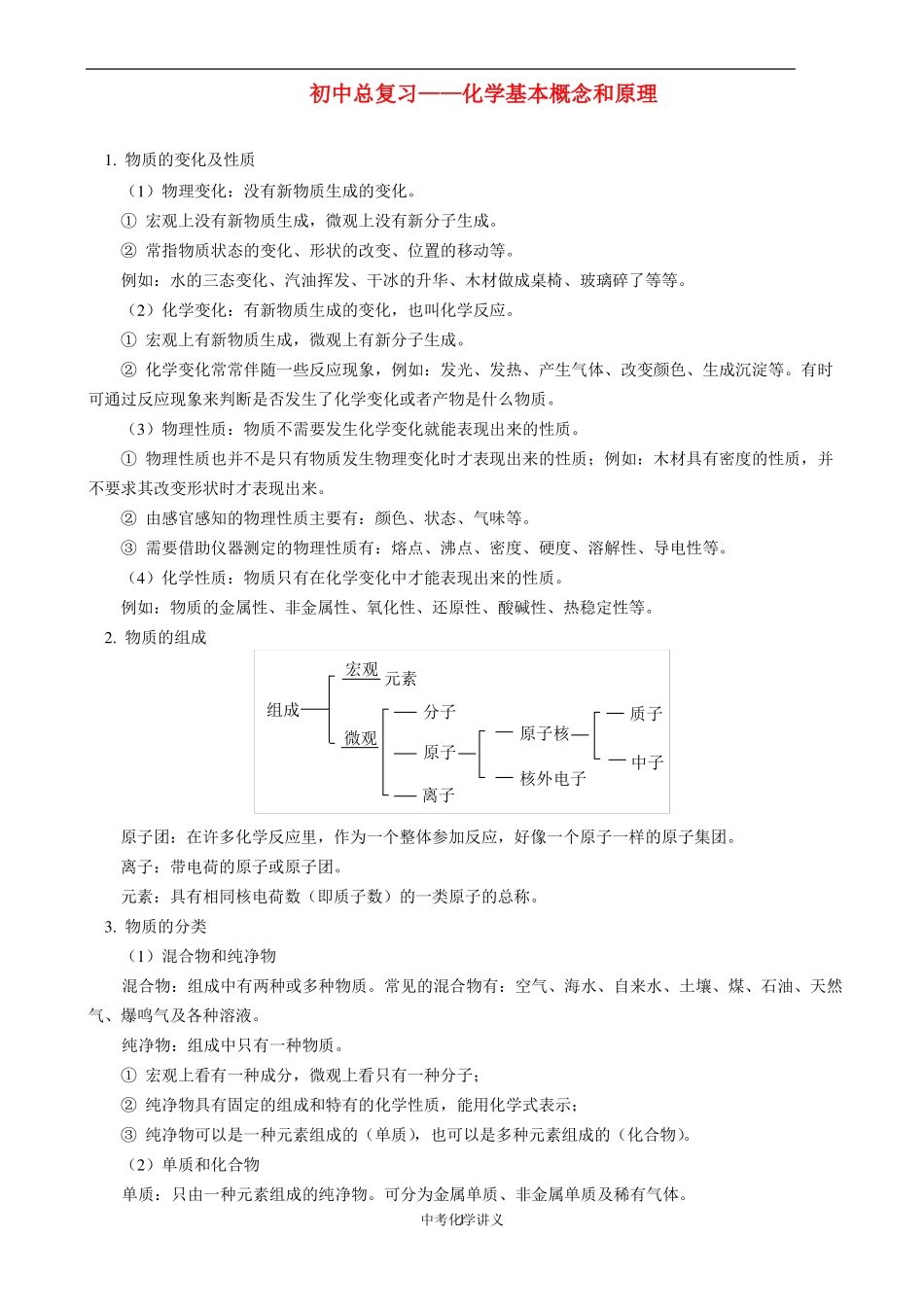中考化学讲义_第1页