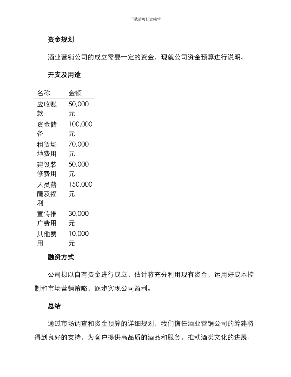 酒业营销公司筹建方案_第3页