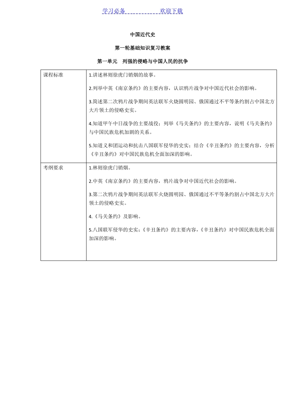中考历史第一轮复习教案中国近代史_第1页