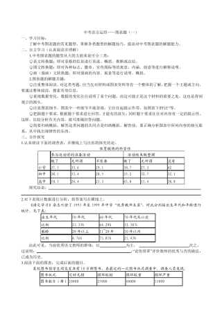 中考复习语言运用图表题