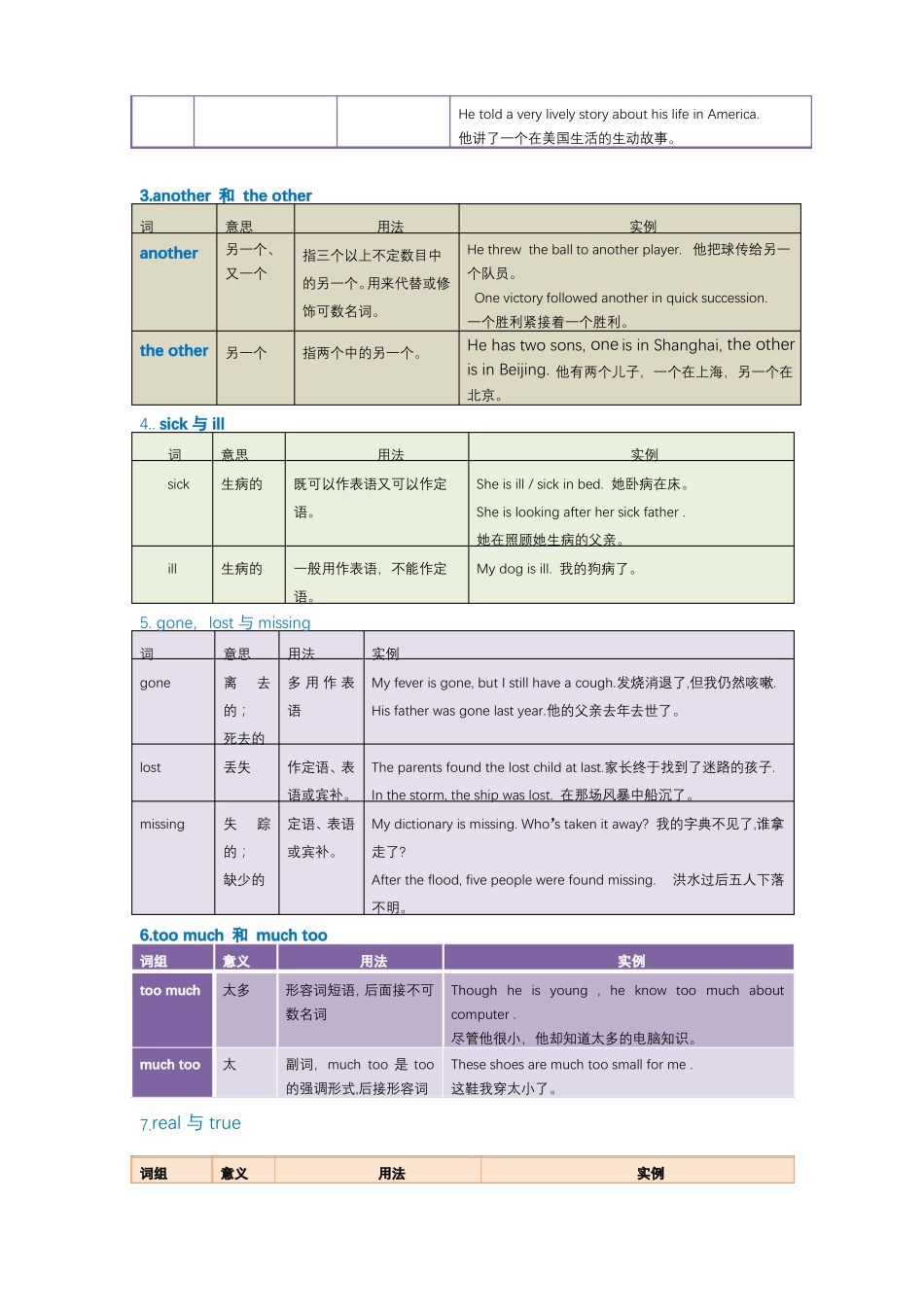 中考常考词词义辨析_第3页