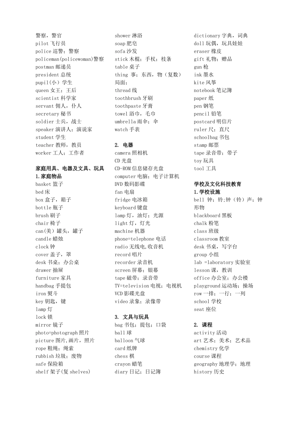 中考必背单词_第2页