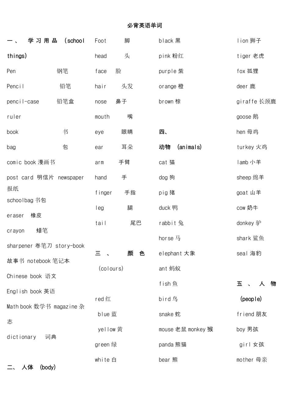 中考必背英语单词_第1页
