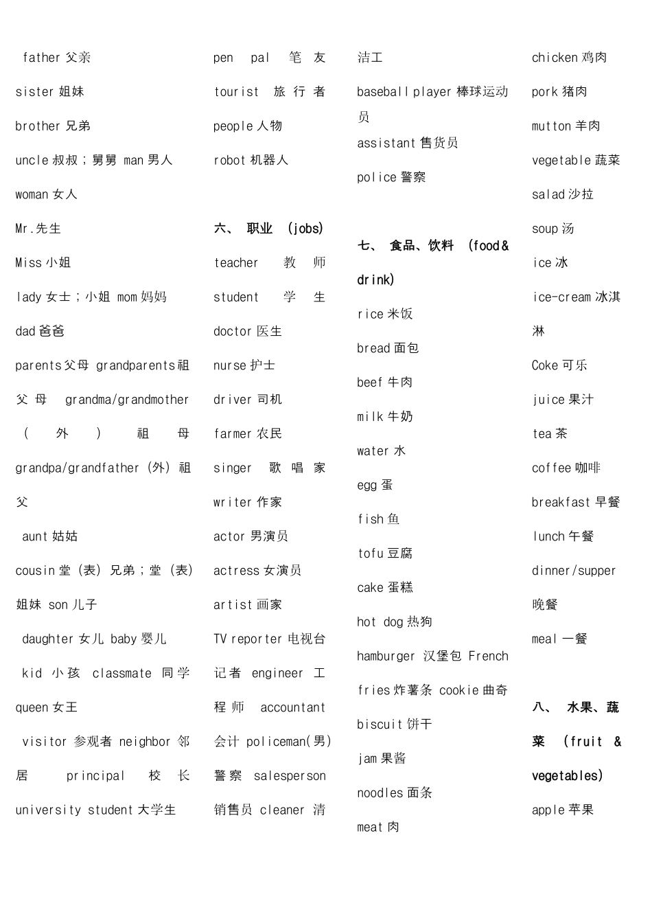 中考必背英语单词_第2页