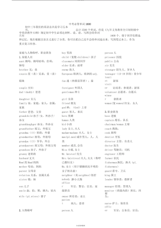 中考必背单词1600
