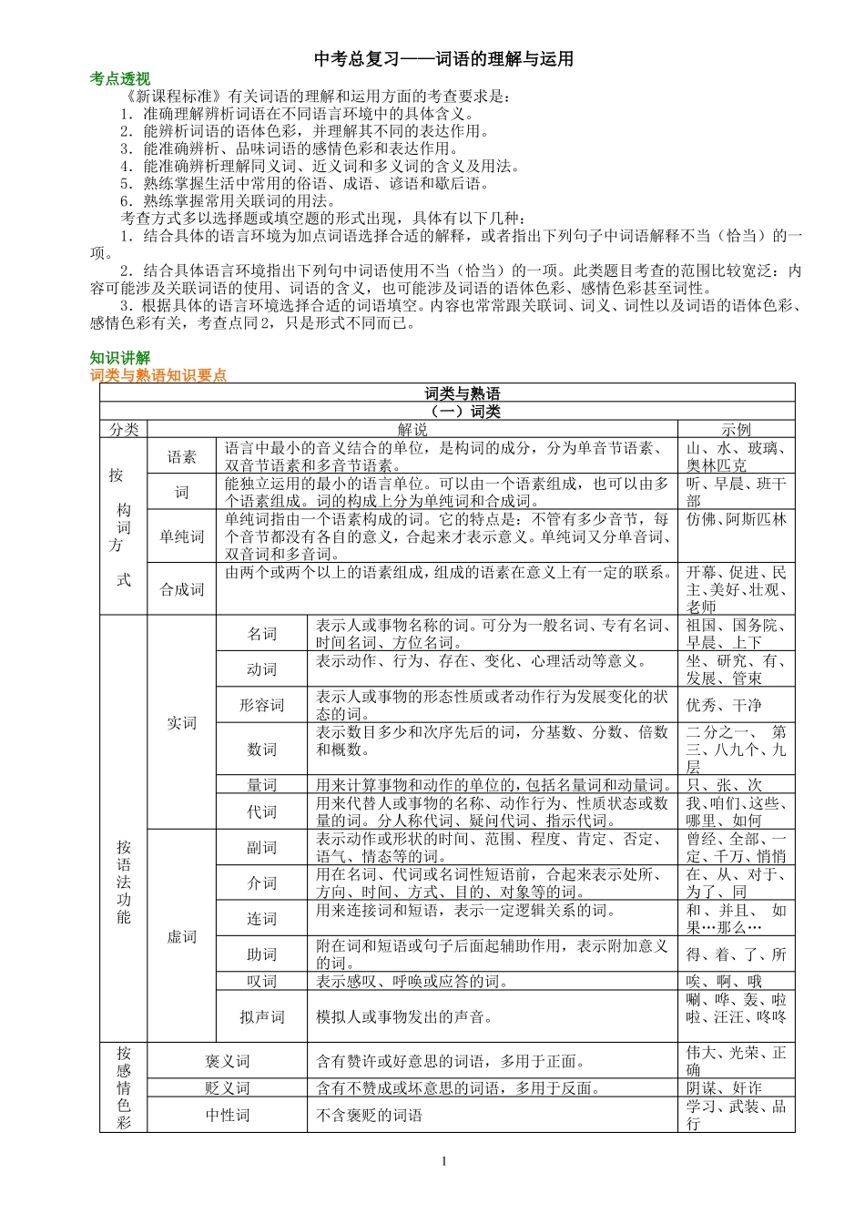 中考总复习——词语的理解与运用知识讲解_第1页
