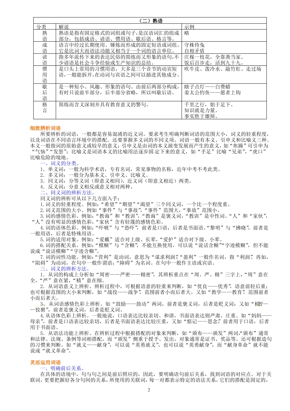 中考总复习——词语的理解与运用知识讲解_第2页