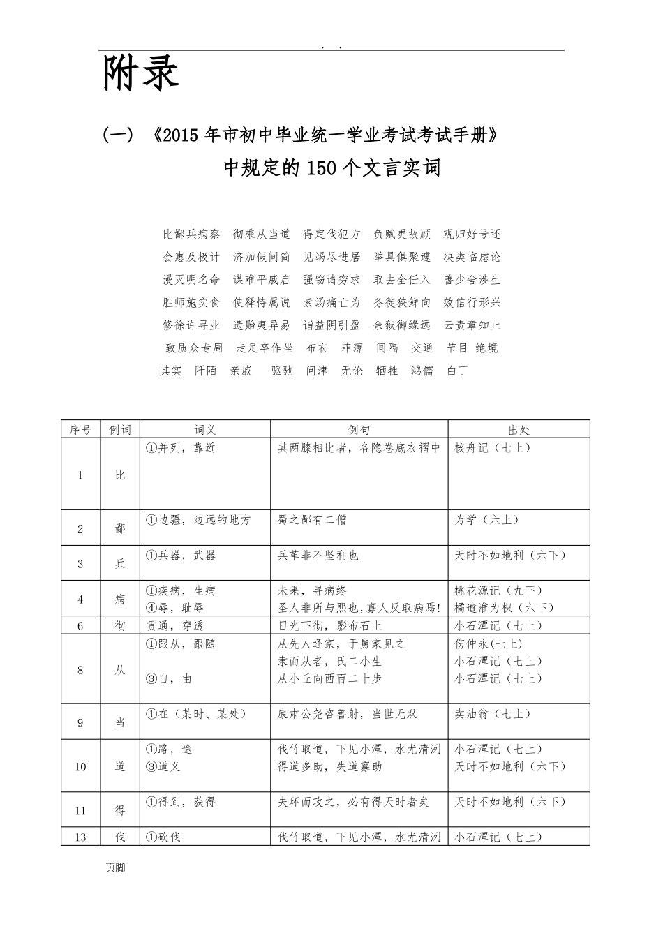 中考文言文点击150个实词和6个虚词_第1页