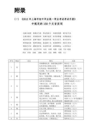 中考文言文点击150个实词填空版