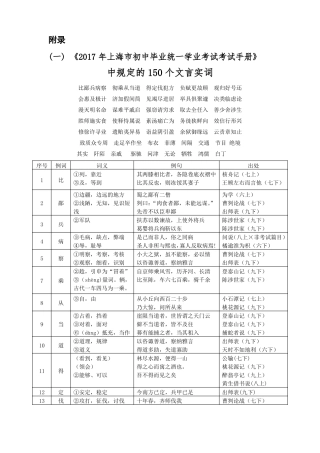 中考文言文点击150个实词电子版修改