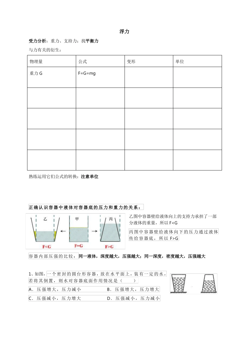 中考浮力专题_第1页
