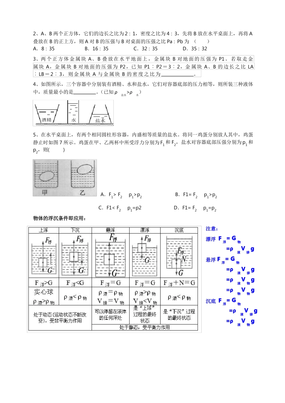 中考浮力专题_第2页