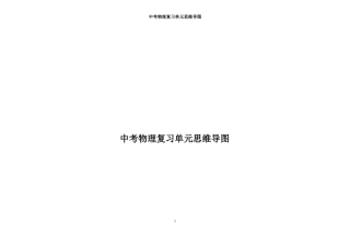中考物理复习单元思维导图