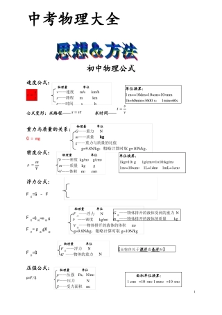 中考物理笔记大全