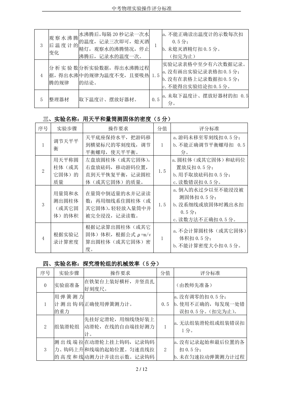 中考物理试验操作评分标准_第2页
