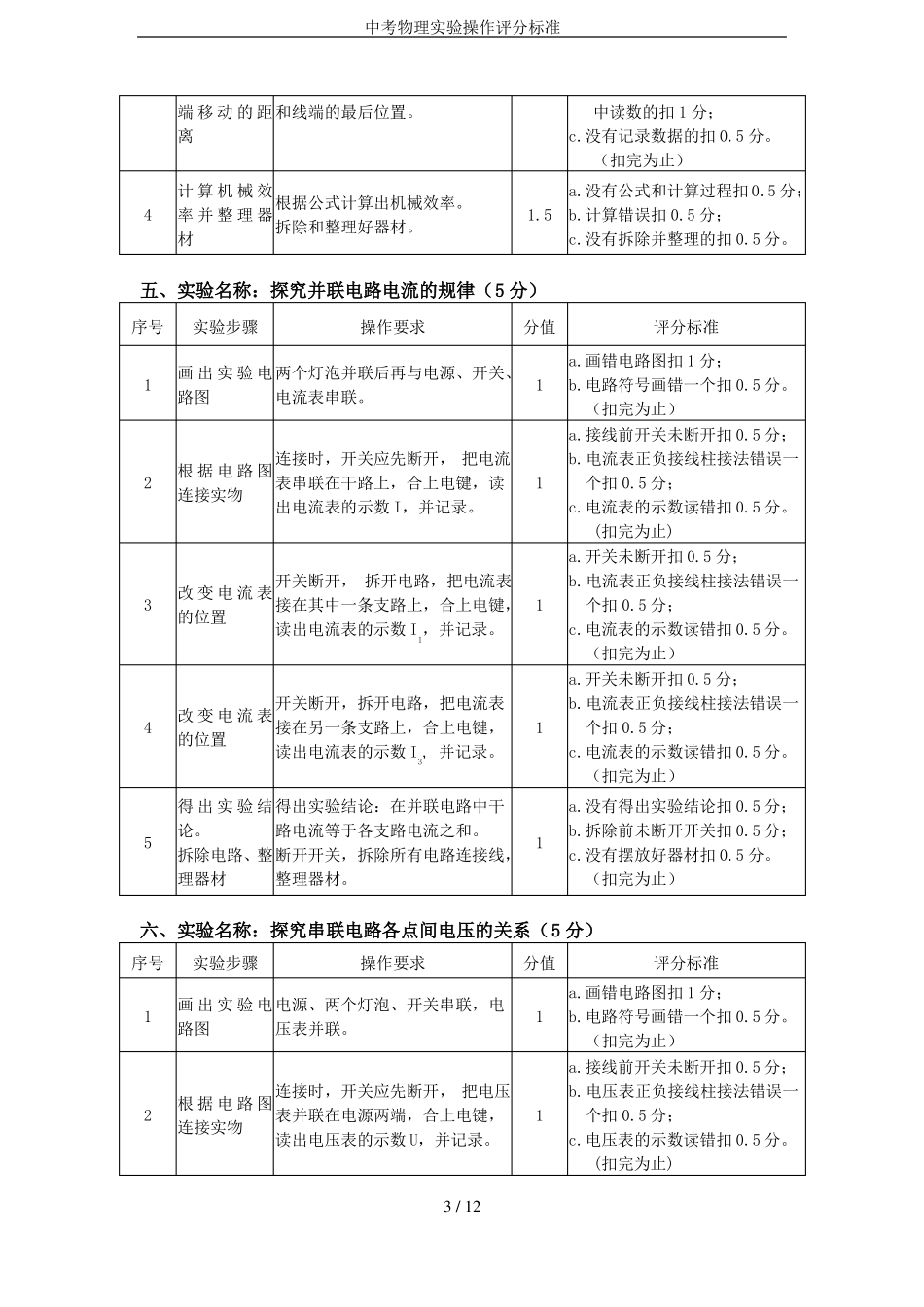 中考物理试验操作评分标准_第3页