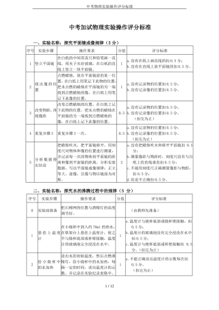 中考物理试验操作评分标准