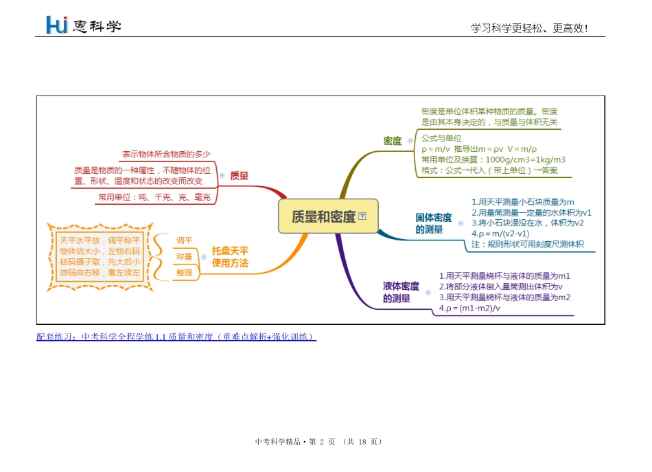 中考科学物理考点思维导图_第2页