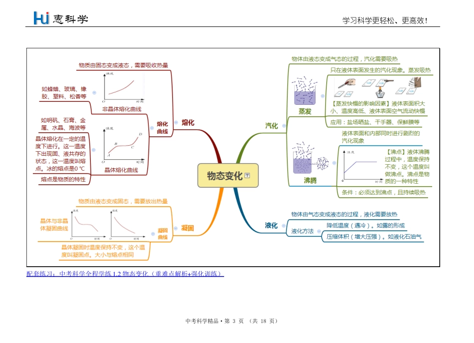中考科学物理考点思维导图_第3页