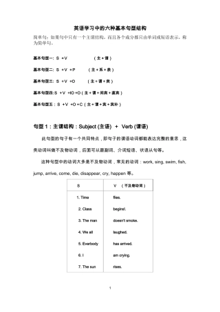 中考英语六种基本句型结构