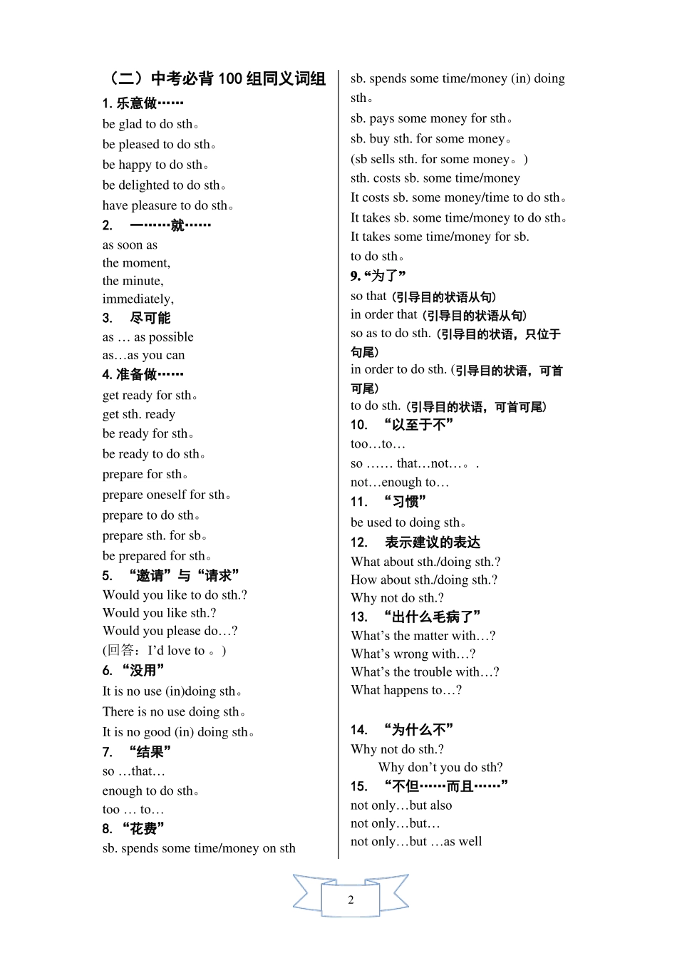 中考英语同义词及反义词汇总_第2页